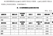 东方资产管理（中国）25亿元小公募债项目获深交所受理