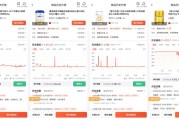 流年庚子年财运:在线测算感情姻缘www.jixiangqiming.vip：-奶粉等母婴产品涨价了？知名品牌最新回应
