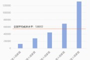 在线测算八字www.jixiangqiming.vip：:在线测算紫微斗数www.jixiangqiming.vip：-国家级“催生”！连锁反应开始了