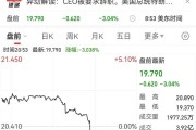 特朗普：英特尔CEO必须立即辞职，没有其他解决办法！公司股价大跳水