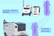 世运AI图鉴丨机器人“多面手”集结亮相！成都世运科技生态超燃上线