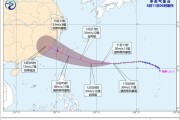生肖蛇与生肖猪相冲运势:免费在线测算www.jixiangqiming.vip：-“杨柳”最强可达台风级，将于13日白天在台湾东部沿海登陆