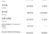 带 “语嫣” 的名字:八字看烂桃花-8月12日美股成交额前20：马斯克威胁要对苹果公司采取法律行动