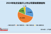 两小无猜姻缘:在线测算事业运势www.jixiangqiming.vip：-轨交设备行业董秘观察：永贵电器许小静年龄34岁 为行业内最年轻 薪酬为53万元