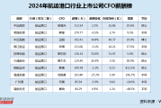 航运港口行业CFO薪酬榜：中远海发胡海兵313万登顶 成业内唯一年薪超300万CFO