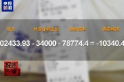 流年春季财运:测算塔罗占卜www.jixiangqiming.vip：-外卖大战“裹挟”商家：月入16万一算账还亏1万