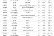 在线测算八字www.jixiangqiming.vip:在线测算事业运势www.jixiangqiming.vip-博瑞医药六连阳炒作成分偏多？减肥药“内卷”同质化显著 口服减肥药研发进度落后
