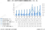 八字精批www.jixiangqiming.vip：:在线测算感情姻缘www.jixiangqiming.vip：-2年学习时间太短！多所高校宣布将研究生学制延长至3年！专家：已成为趋势