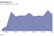事关第一大税种！增值税法实施条例公开征求意见，专家解析将如何影响纳税人