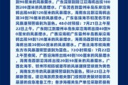 在线测算生辰八字www.jixiangqiming.vip:免费在线测算www.jixiangqiming.vip-国家海洋预报台发布风暴潮蓝色警报