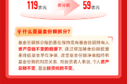 八字看风水吉位:在线测算生辰八字www.jixiangqiming.vip：-高股息低门槛!标普红利ETF拆分啦
