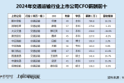 巨蟹座女生姻缘:在线测算号码www.jixiangqiming.vip：-交通运输行业CFO薪酬榜：圆通速递因财务核算、内控等问题被罚 CFO王丽秀涨薪近8成至142万上榜