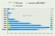 商业头条No.81 | 国产创新药开启大航海时代