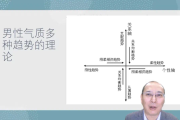 男性能成为女性主义者吗？| 专访