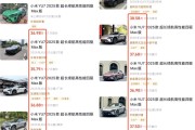 近百台小米YU7流入二手车市场，车商称现车当天提普遍加价1万多