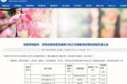 生肖龙桃花旺盛秘诀:测算流年运势www.jixiangqiming.vip：-男子花255万拍下校内商铺3年经营权，因不能卖烟酒毁约，遭校方索赔
